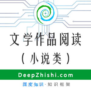 文学作品阅读——小说类