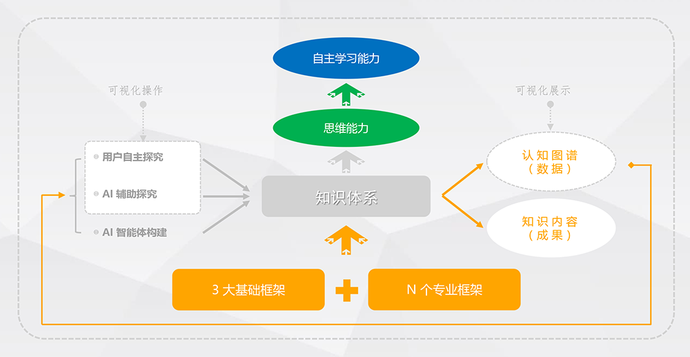 0-1781835520370421.png 未标题-3.png